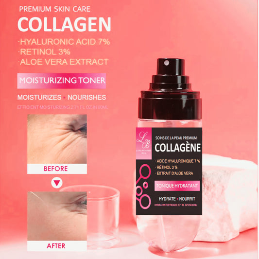 Collagène facial