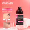 Collagène facial